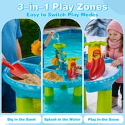 FVLOENG Sand and Water Table for Toddlers 1-3 with Stool, Kids Sensory Activity Table for Water, Sand & Snow Play, Outdoor Backyard Beach Toy, Blue