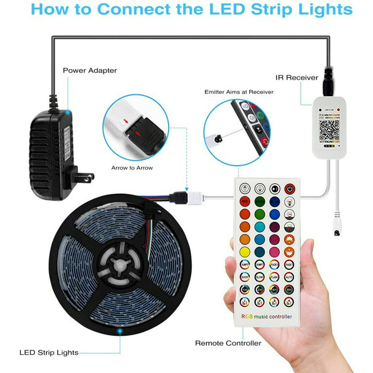 Ruban LED, 30M（2*15M) Led Chambre Flexible Bluetooth App Contrôle