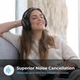 thumbnail image 4 of phonicgrid SE7 - Auriculares híbridos con cancelación Activa de Ruido, Auriculares inalámbricos Bluetooth con cancelación de Ruido, Llamadas ENC, Graves Profundos, Bluetooth 5.2, 30H para Disfrutar,, 4 of 5