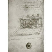 Posterazzi  Mechanical Sketches Leonardo Da Vinci 1452-1519 Italian Drawing Poster Print 18 x 24 in.