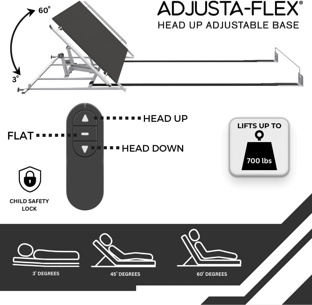 Boyd Sleep Split King Adjustable Base Kit - Head Incline, Easy Assembly, Zero Clearance Design