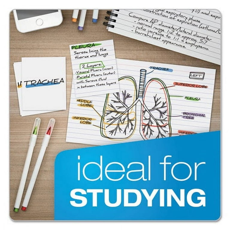 Small Ruled Note Cards, 3x2.5, White, 200 in a Pack | 5-Pack