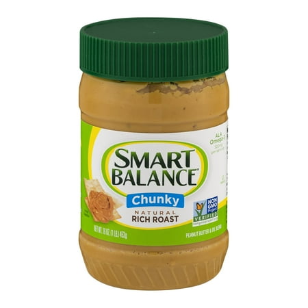 Natural Balance Food Rating Natural Balance Food Rating