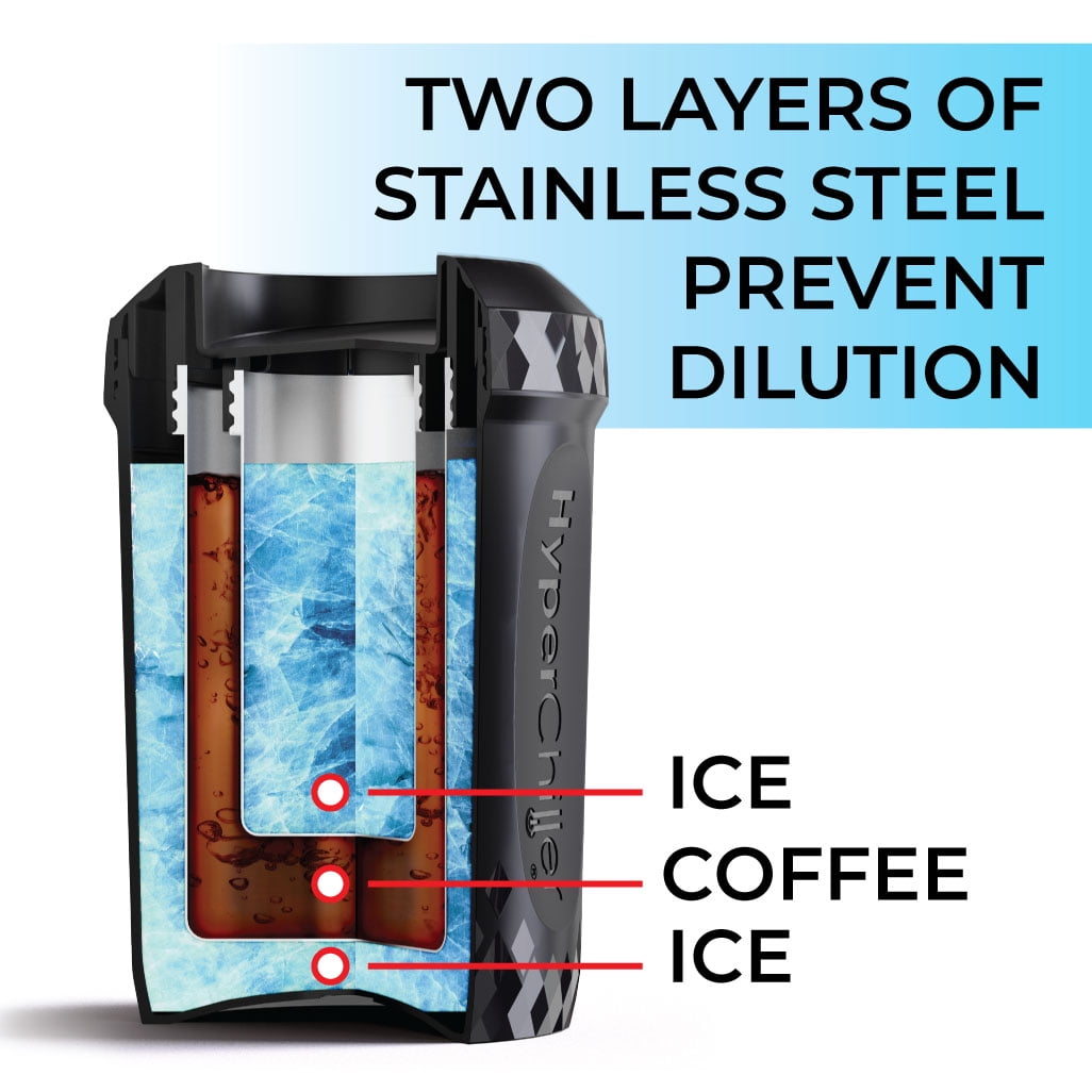 Hyperchiller Iced Coffee Maker Reviews 2024