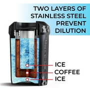HyperChiller V2 Cold Brew Iced Coffee Maker