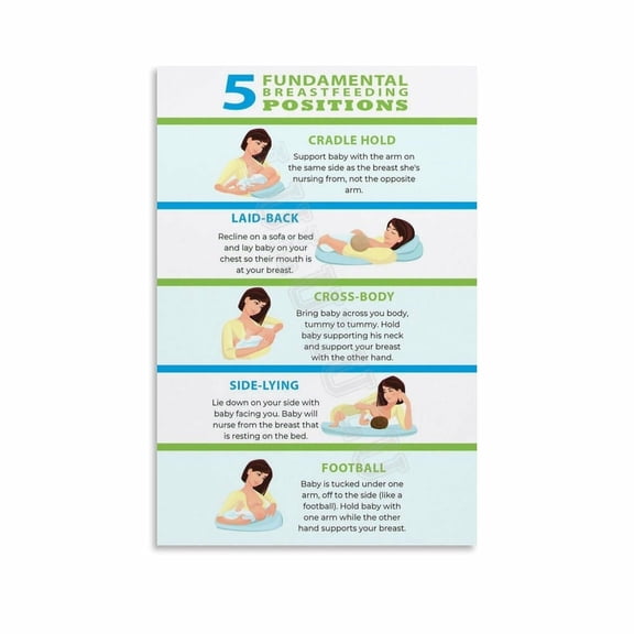 5 Fundamental Breastfeeding Positions Poster Canvas Painting Posters And Prints Wall Art for Living Room Bedroom Decor