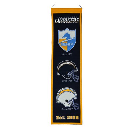 NFL Heritage Banner, Los Angeles Chargers