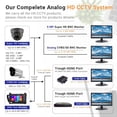 1stPV Security Monitor 18.5