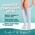thumbnail image 2 of LOVEVER 6 Paires Bas de Compression pour Femmes et Hommes - Idéal pour la Circulation Course Athlétique Récupération Infirmière Voyage, 2 of 7