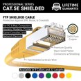 thumbnail image 4 of InstallerParts (65 Pack Ethernet Cable CAT5E Cable Shielded (FTP) Booted 25 FT - Yellow - Professional Series - 1Gigabit/Sec Network/Internet Cable, 350MHZ, 4 of 4