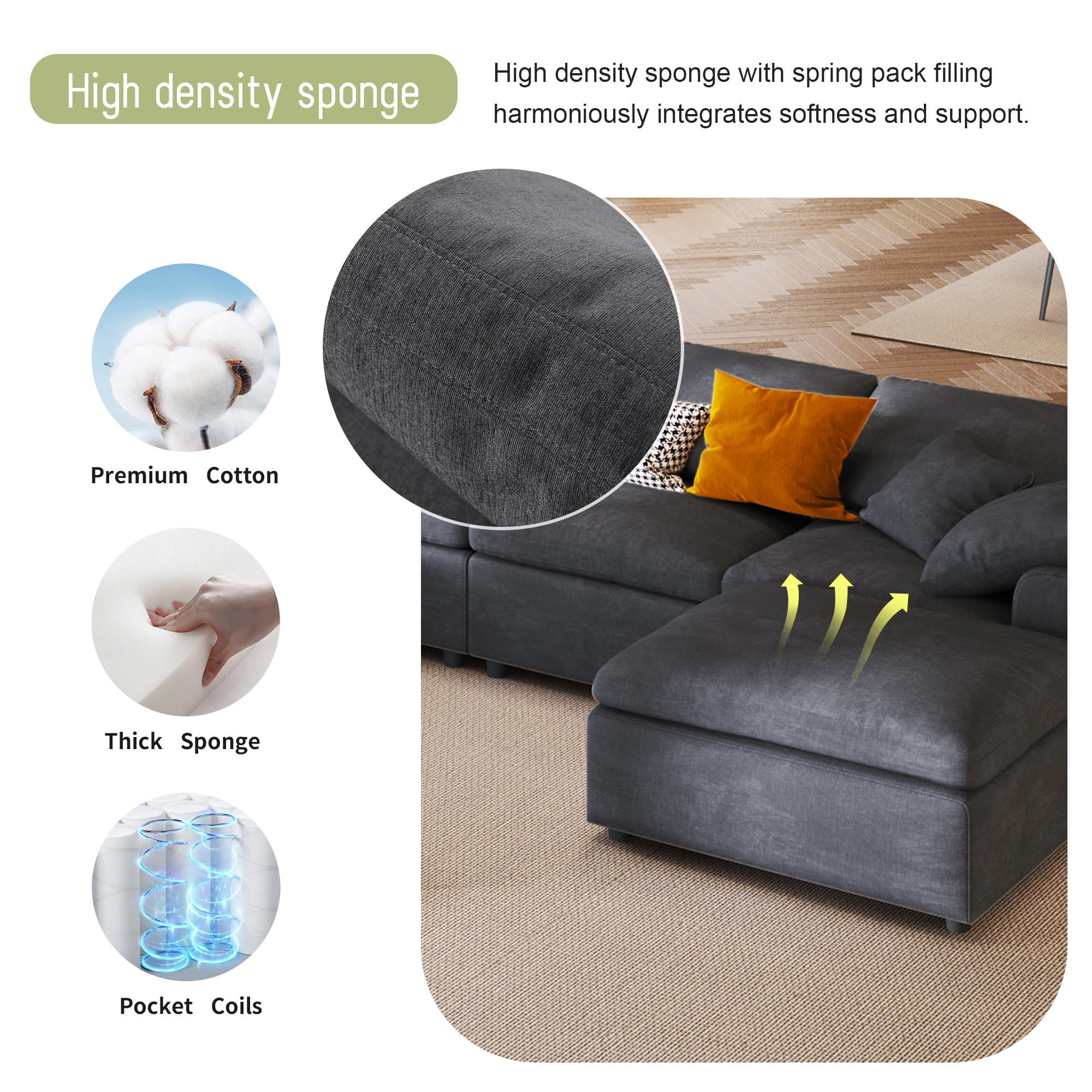 GNIXUU Modular Sectional Sofa Set for Living Room,Oversized