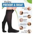 thumbnail image 3 of SNUG360 Compression Socks for Women & Men, 20-30 mmHg - Knee High, Closed Toe, 3 of 7