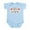 Sky Blue, variant on CafePress - Happy Canada Day Infant Bodysuit - Baby Light Bodysuit, Size Newborn - 24 Months