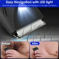 thumbnail image 5 of iMounTEK Electric Body Hair Trimmer 2-in-1 Cordless Beard Groin Ball Shaver with LED, USB Recharge Dock Gift for Men, 5 of 9