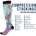 thumbnail image 4 of Coolnut Hummingbirds and Flowers Compression Socks Women Men Knee High Stockings 1Pair for Sports, Running, Travel60 Gift, 4 of 7