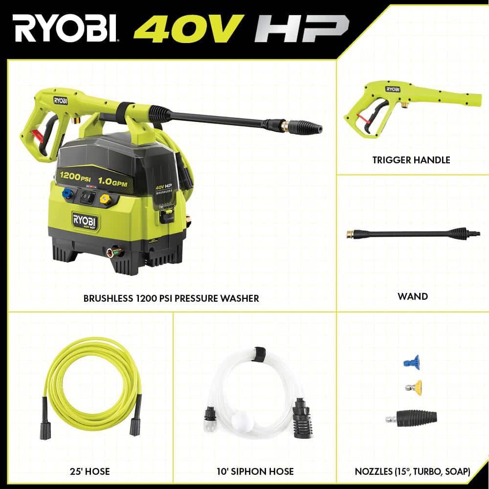 RYOBI 40V 1200 PSI 1.0 GPM Cordless Electric Cold Water Pressure Washer (Tool Only)