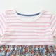thumbnail image 5 of Penkiiy Verano nuevo vestido de los niños Polka bordado de algodón de punto falda de manga corta niñas, 5 of 6