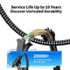 thumbnail image 2 of Cable Ethernet Ximhun Cat 8, 12 m, 40 Gbps, 2000 MHz, conector RJ45, 2 of 7