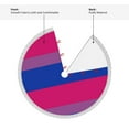 thumbnail image 4 of Bisexual Pride Flag Christmas Tree Skirt Tassel Lace for Xmas Ornaments Decoration 36", 4 of 6