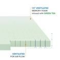 thumbnail image 7 of Mellow 1.5" Ventilated Memory Foam Mattress Topper with Green Tea Infusion, Queen, 7 of 7