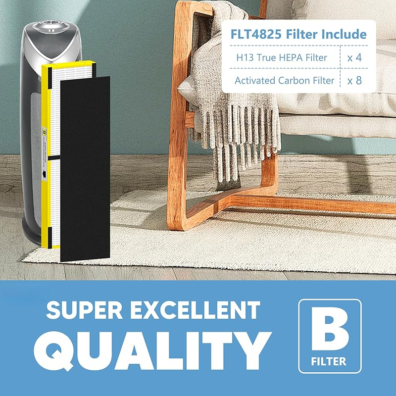 FLT4825 HEPA Filter B Replacement Compatible with G-Guardian AC4825, AC4300, AC4900, AC4825DLX, AC4850, CDAP4500, AP2200 Air Purifier, 4 H13 True HEPA Filters + 8 Activated Carbon Pre-Filters, Yellow
