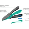 thumbnail image 2 of Orthofeet Men's Orthotic Insoles with Arch Support for Plantar Fasciitis and Pain Relief, Size 7 Wide, 2 of 4