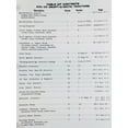 thumbnail image 2 of Case 930 Series 931 940 941Tractor Service Manual Shop Book-Full Overhaul, 2 of 11