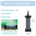 thumbnail image 3 of Aquaneat Aquarium Air Stone Cylinder, 3 inch Large Airstone for Fish Tank,Hydroponics and Ponds, 3 of 5