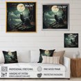 thumbnail image 4 of Designart "Howling Wolf Beneath the Moon II" Fashion Wall Art - Glam Blue Fashion Bitcoin Entryway Wall Art, 4 of 6