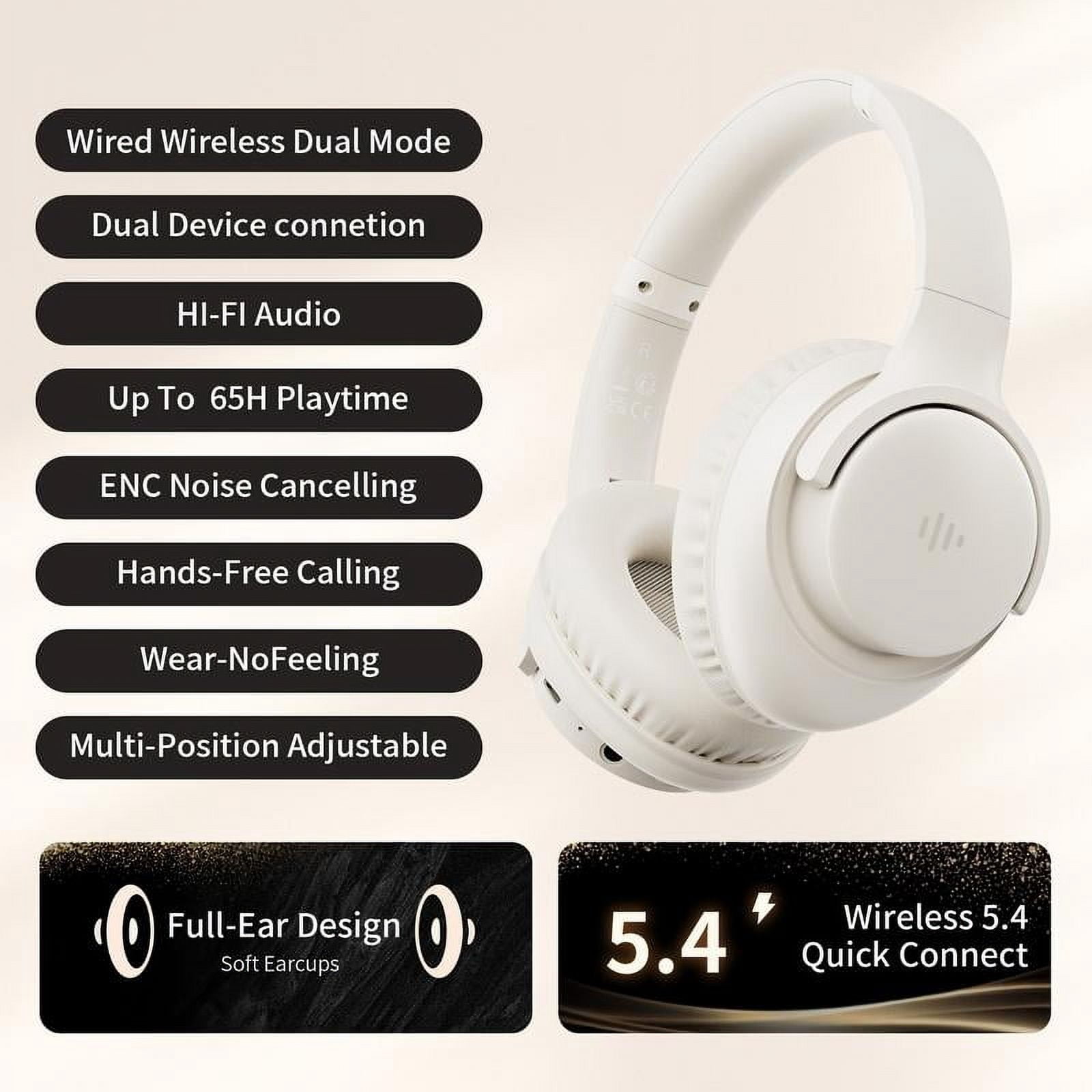 Botesty Sound Wireless Bluetooth Headphones, Over-Ear, Hi-Res Audio, 65 Hours Battery Life, Foldable Design, Lightweight and Portable, with Microphone for iOS/PC/Android, Ideal for Home Office