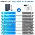 thumbnail image 2 of Filtro de agua TOKIT UV Reverse Osmosis U2 Pro 600 GPD, 2 of 9