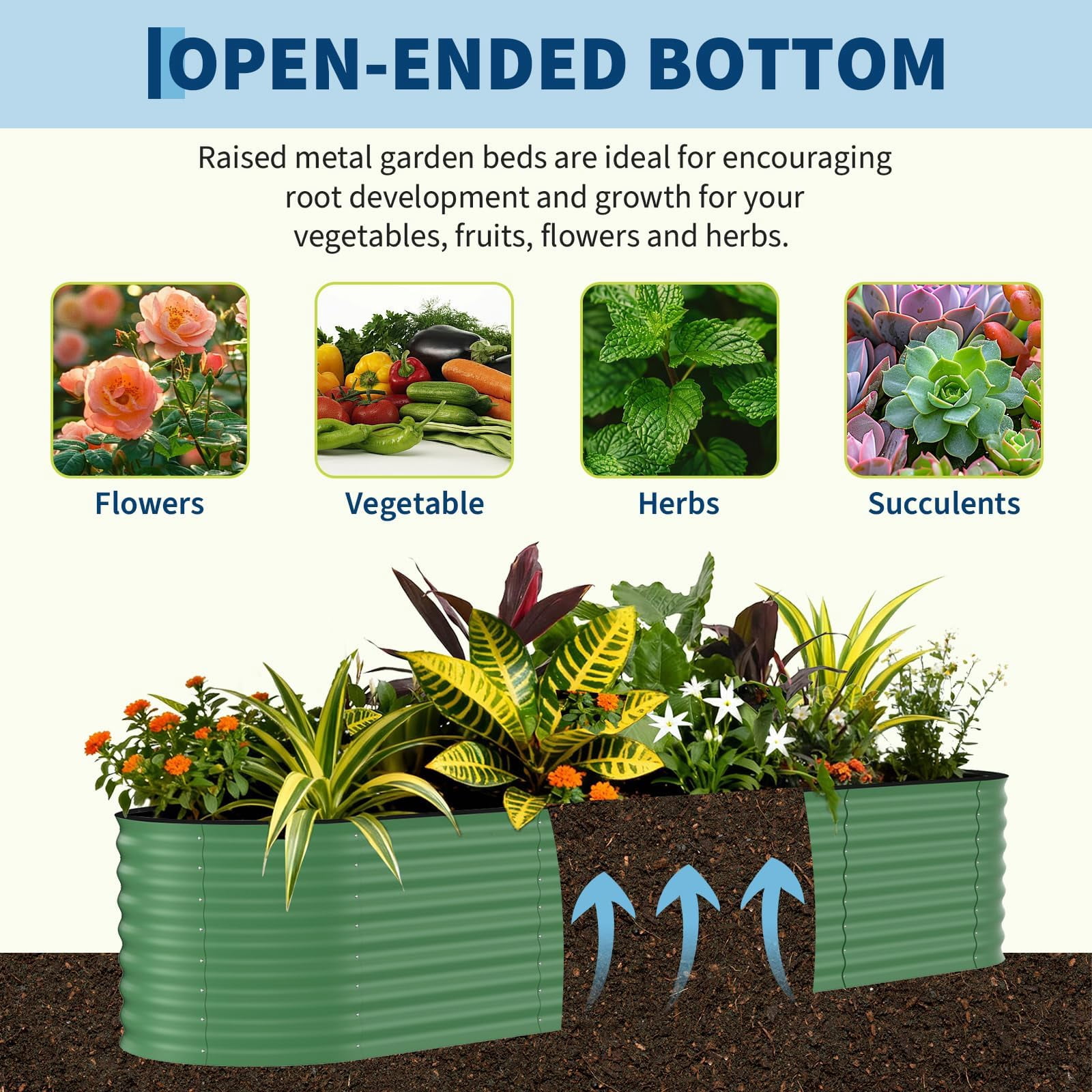 Garvee 8x2x2ft Galvanized Raised Garden Beds Kit, Outdoor Metal Gardening Planter Box, Green