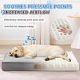 thumbnail image 5 of JONPONY 41 Inch Orthopedic Dog Bed for Large Jumbo Dogs, Waterproof & Washable Cover, 25D Egg Crate Foam, Non Slip Crate Pet Bed Mat, Gray, 5 of 10