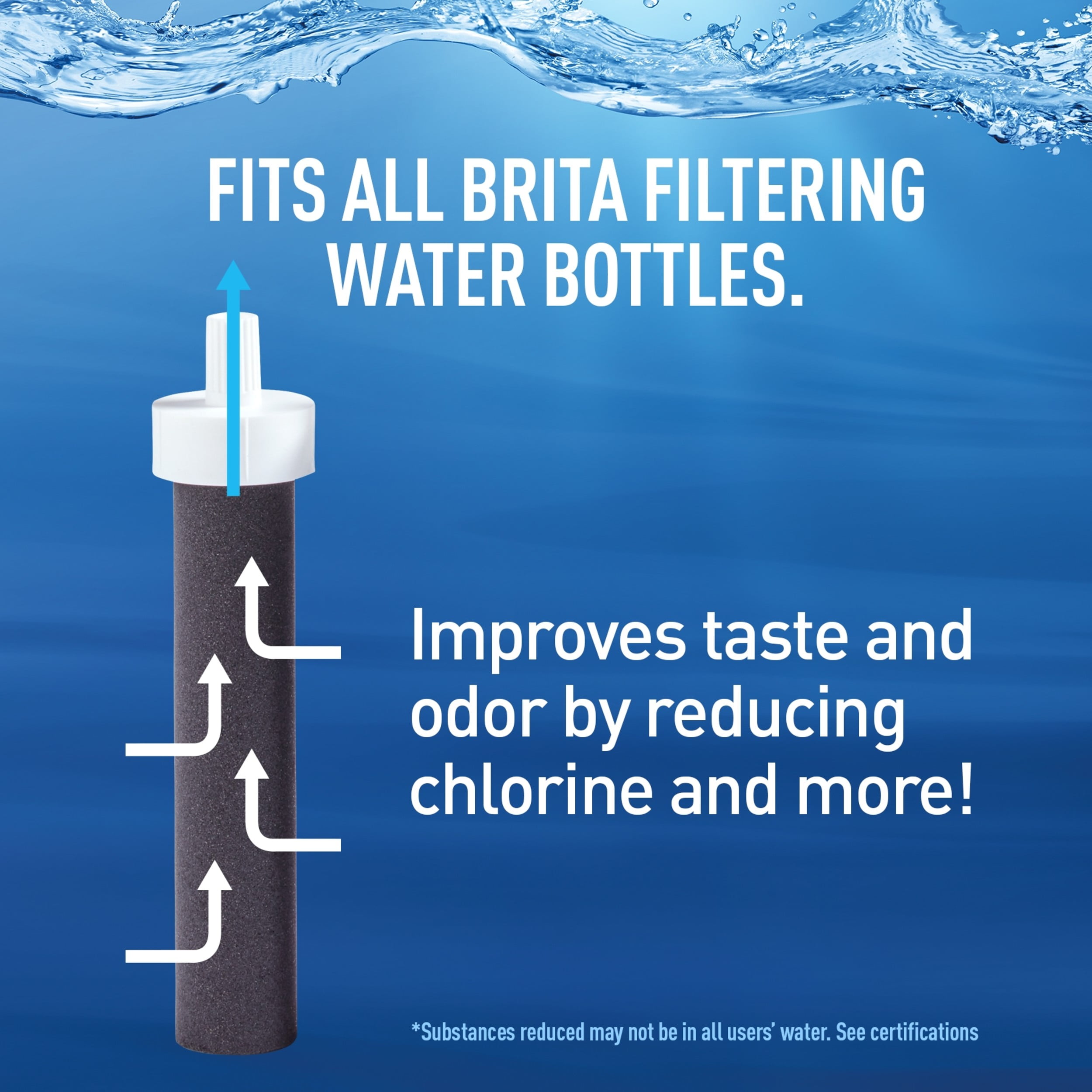 Brita Premium Leak Proof Filtered Water Bottle, Clear, 26 oz 