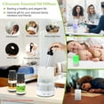 thumbnail image 6 of iMounTEK Ultrasonic Aroma Essential Oil Diffuser with 7 Color LED Lights 4 Timer Settings for Office Home Room Vehicle Study Yoga Spa, 6 of 10