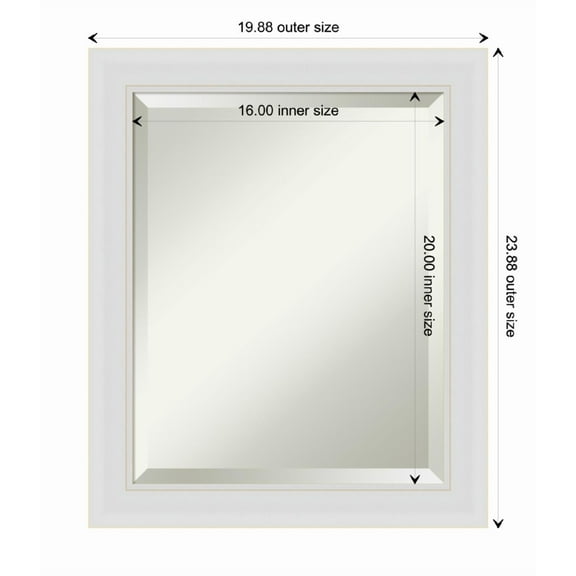 Amanti Art Flair Soft White Framed Wall Mirror - 19.88 x 23.88 in