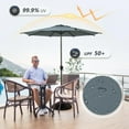 thumbnail image 6 of Abba Patio 9ft Outdoor Patio Umbrella w/ Push Button Tilt & Crank, 8 Ribs, Grey, 6 of 13