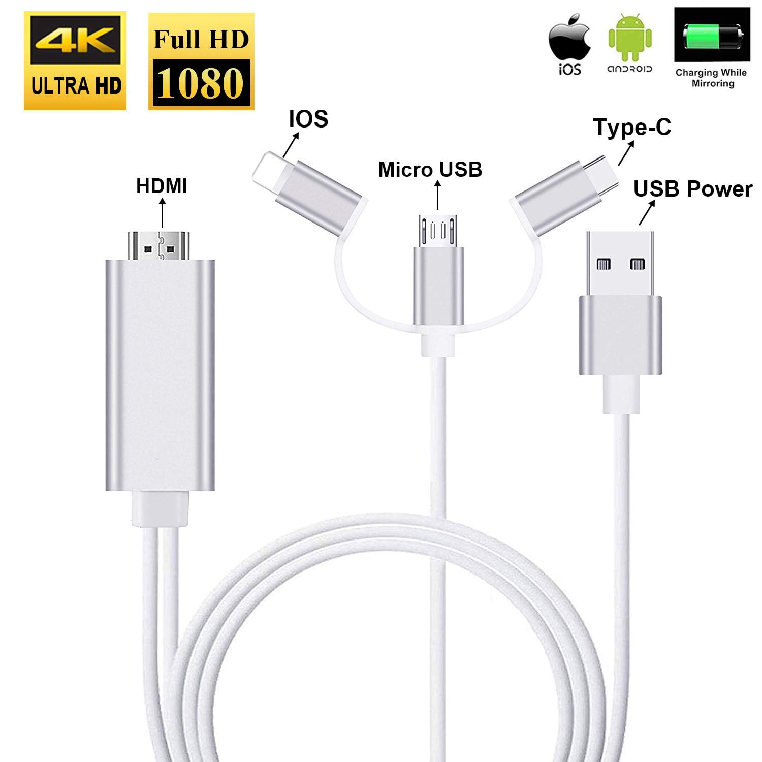 Compatible with iPhone to HDMI Adapter Cable, 3 in 1 HDMI/Micro USB/TYPE C Adapter, 1080P HDTV Converter for iPhone Xs Max XR X 8 7 6 Plus iPad Android Galaxy -