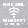 thumbnail image 3 of CafePress - Home Wifi Women's Baseball T Shirt - Womens Baseball Tee, 3 of 4