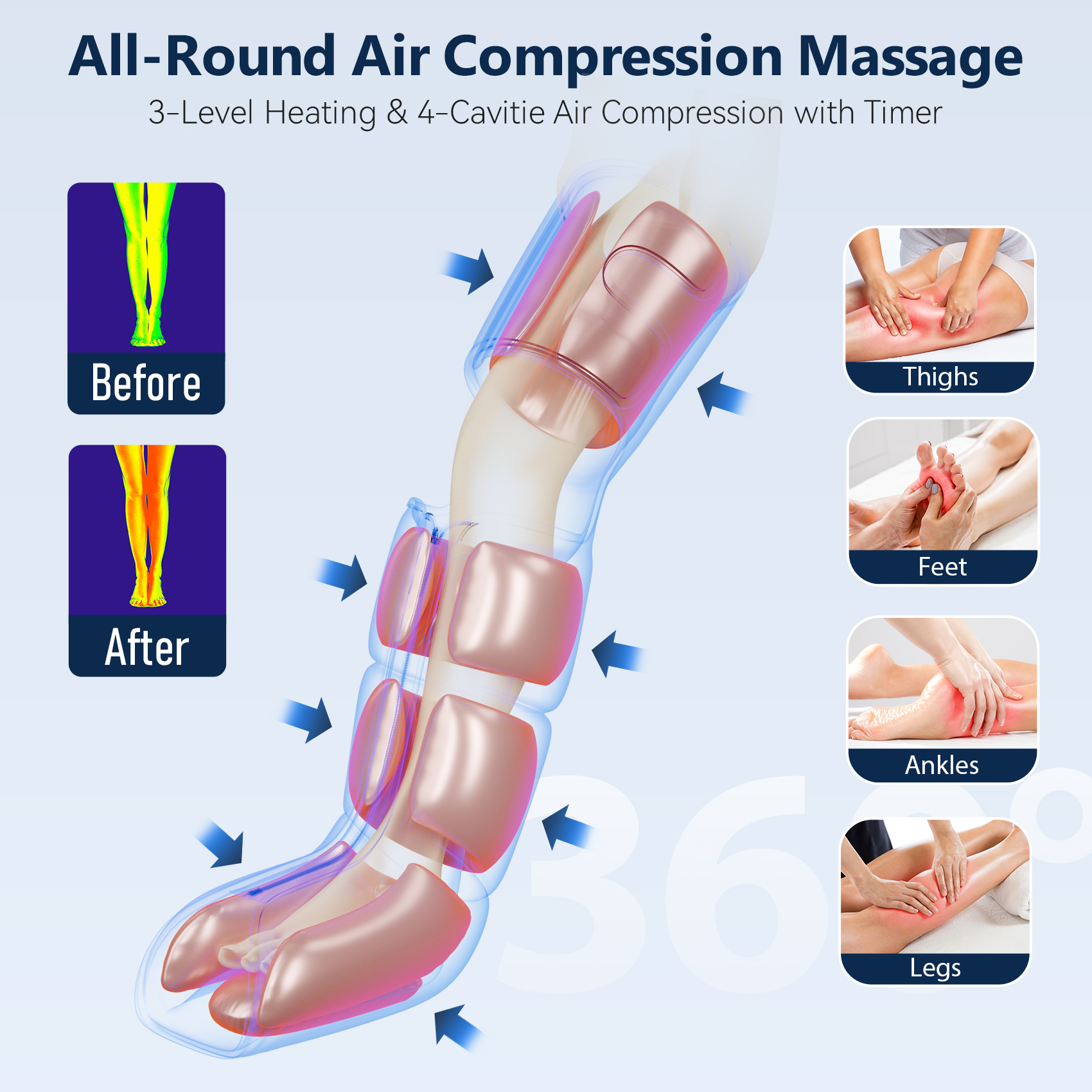 CINCOM Leg and Foot Massager with Heat and Compression for Optimal Circulation and Muscle Relaxation