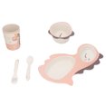 thumbnail image 4 of Children Plate, Toddler Divided Plate Set Thermal Insulation Healthy Comfortable Handle  For Parties ANGGREK Baby Plates Dishes, 4 of 8