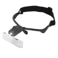 thumbnail image 4 of Lupa De Diadema Tipo Anteojo Con Lámpara Led De 5 Lentes Para Uso De Tatuaje De Extensión De Pestañas Moyic  CE002300-00, 4 of 7