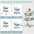 thumbnail image 3 of HDUTNGISN 4-in-1 Baby High Chair,Foldable Highchair Dining Feeding Chair with Five-Point Harness Double Dining Plate & Toy Rack,Infant to Toddler,Green, 3 of 9