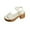 White, variant on Xfvqtps Heeled Sandals for Women Chunky Block Heel Platform Open Toe Adjustable Buckle Strap Summer Sandals Khaki