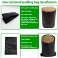 thumbnail image 2 of Yingyy Seedling Bag Nutrition Bag Nutrients And Water For Strong Fruit Seedling Bag is Roots Preventing Root, 2 of 6