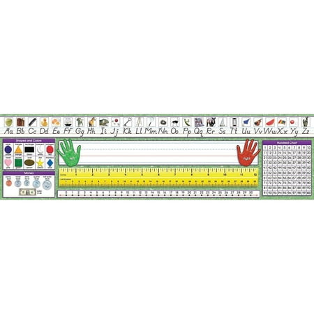 UPC: 0875188000643 | NST9004 – Modern Manuscript Primary Desk Plates 19 x 5 Pack of 36 by North Star Teacher Resource