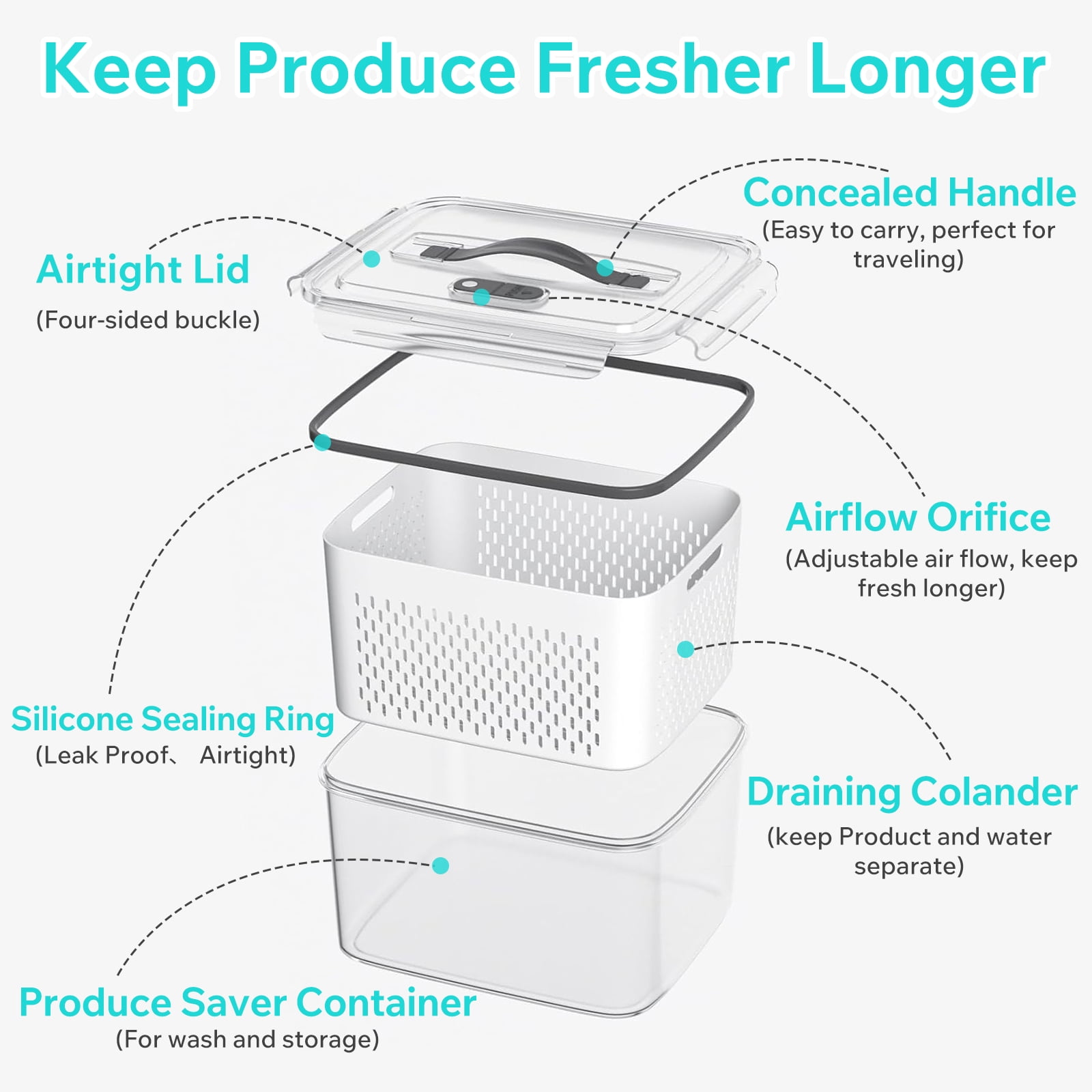 5-Pack Fruit Storage Containers for Fridge, Fridge Organizer Refrigerator Organizer Bins with Lids, Airtight Food Storage Container with Removable Colander