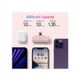 thumbnail image 4 of iWALK - Batería / Cargador Portátil Para Entrada USB-C a Lightning (4500mah) - Coral iWALK DBL4500L, 4 of 6