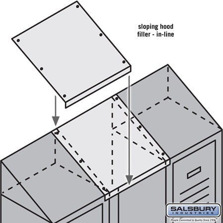 Salsbury Industries In-Line Sloping Hood Filler