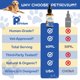 thumbnail image 4 of Tratamiento de candidiasis para perros Petrivium Natural 60 ml, 4 of 5